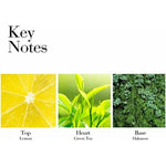 Feuchtigkeitsspendende Körpercreme Elizabeth Arden GREB40034