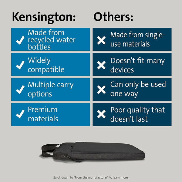 Laptop Hülle Kensington K60102WW Schwarz