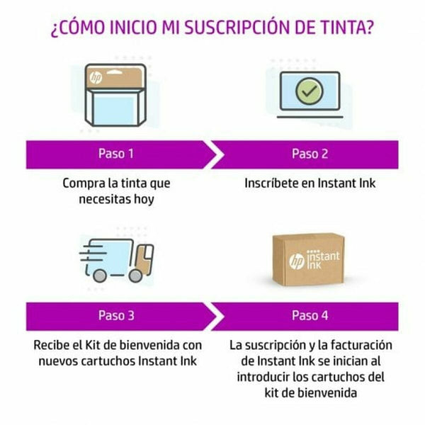 Original Tintenpatrone HP 3JA27AE#301 Türkis (1 Stück)