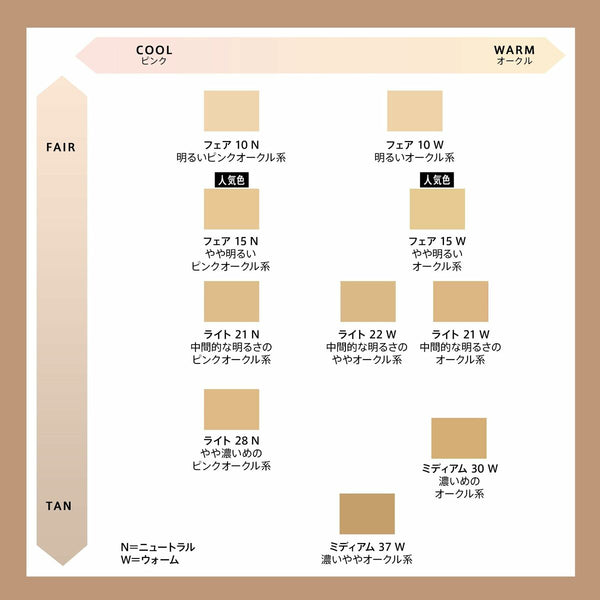 Schminkset bareMinerals BAREPRO