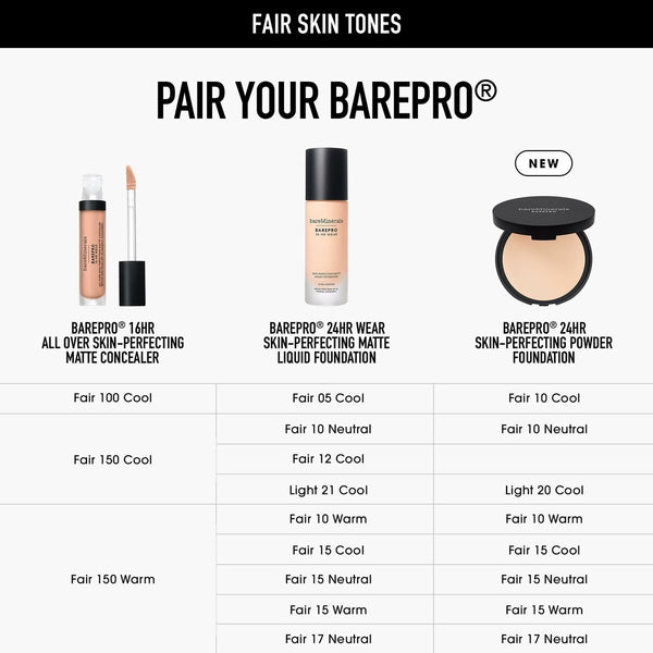 Schminkset bareMinerals BAREPRO