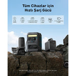 Unterbrechungsfreies Stromversorgungssystem Off Line Anker A1723311