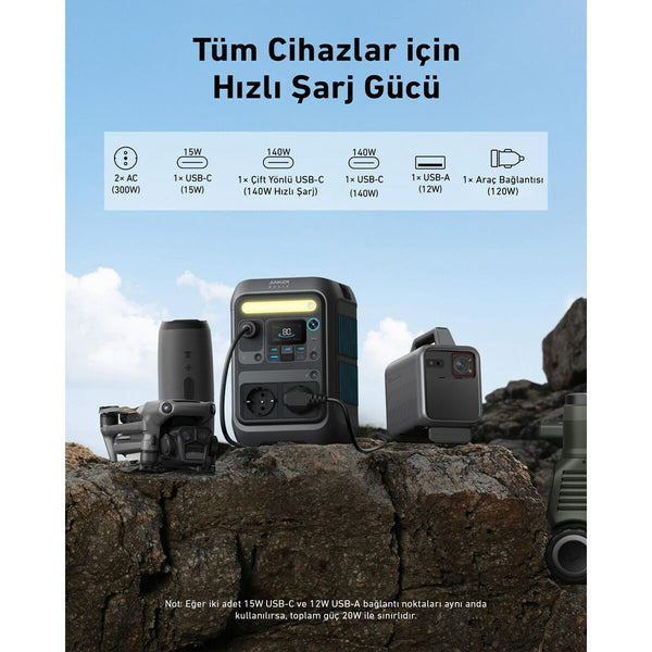 Unterbrechungsfreies Stromversorgungssystem Off Line Anker A1723311