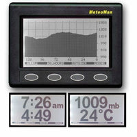 Barometer NASA Meteoman