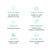 Tagescreme Emap'S Beauty & Cosmetics 50 ml