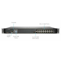 Adapter SonicWall 03-SSC-2976