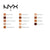 Gesichtsconcealer Can't Stop Won't Stop NYX (3,5 ml)