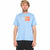 Herren Kurzarm-T-Shirt Hurley Halfer Gradient UPF Blau