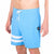 Herren Badehose Hurley Block Party 18" Himmelsblau