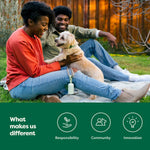 Feuchttücher für Haustiere Earth Rated Parfümfrei 100 Stück