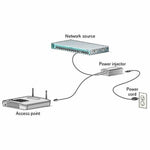 PoE-Injektor CISCO AIR-PWRINJ6=