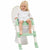 Baby WC-Aufsatz ThermoBaby KIDDYLOO