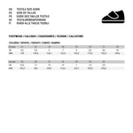 Strandclogs Sonic Rot