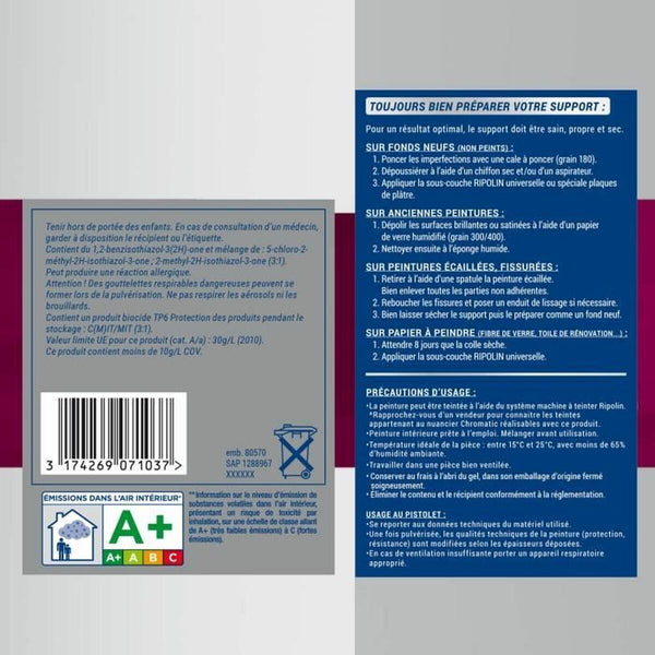 Grundierung Ripolin Weiß 2,5 L Mattierend