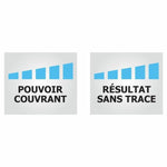 Farbe Ripolin Weiß Mattierend