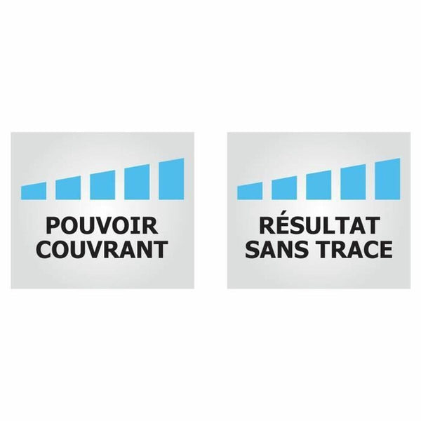 Farbe Ripolin Weiß Mattierend