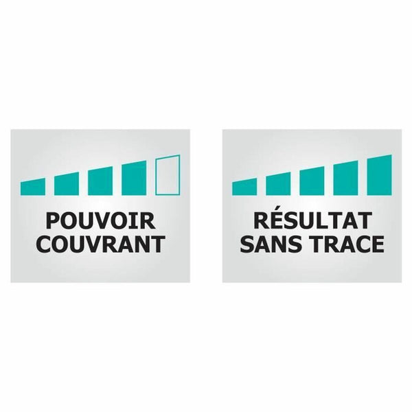 Farbe Ripolin Weiß Mattierend