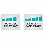 Farbe Ripolin Weiß Mattierend 10 L