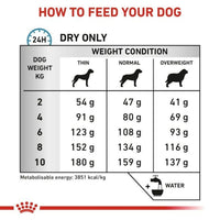 Futter Royal Canin Anallergenic Small VHN Erwachsener Fleisch Vögel 1,5 Kg