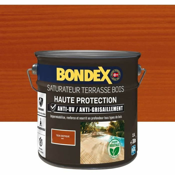 Lackierung Bondex Teakholz Mattierend 2,5 L