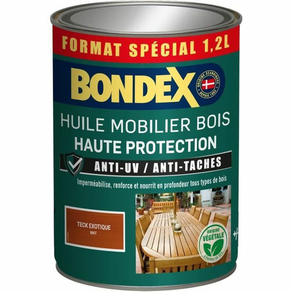 Grundierung Bondex Mattierend 1,25 L