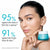 Feuchtigkeitsgel Vichy MINÉRAL 89 50 ml