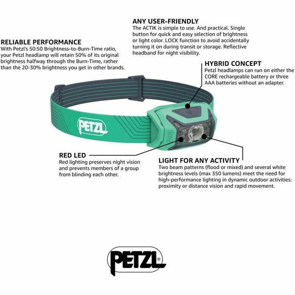 LED-Kopf-Taschenlampe Petzl E063AA02 grün (1 Stück)