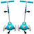 Roller Stamp SKIDS CONTROL