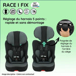 Autositz Nania RACE Zebra ISOFIX