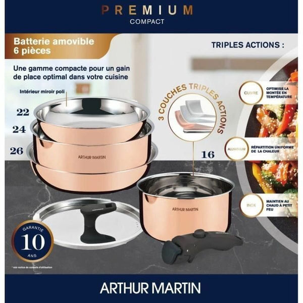 Topfset Arthur Martin