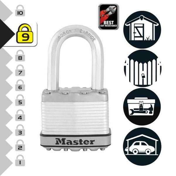 Tastensperre Master Lock