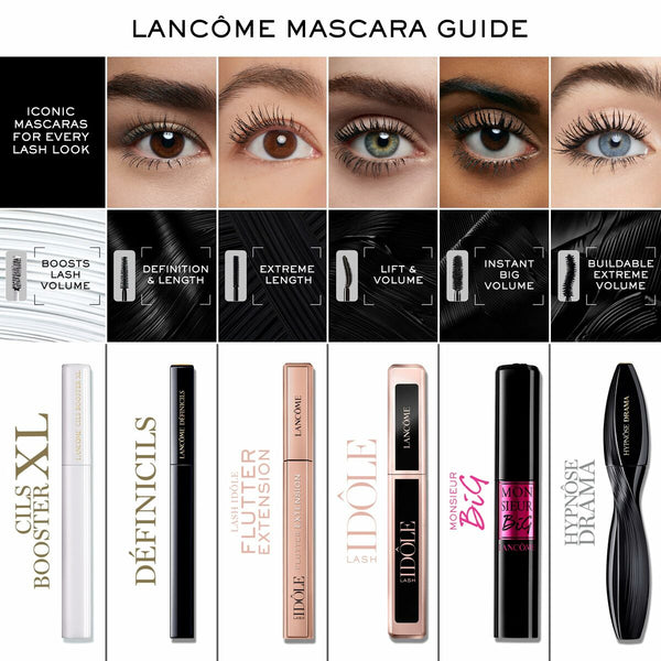 Satz Lancôme HYPNÔSE