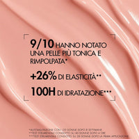 Körperlotion Biotherm COLLAGEN FIT