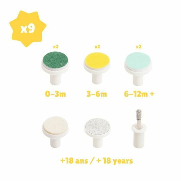 Nagelschere Badabulle