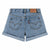 Jeans Levi's Mini Mom Vibe