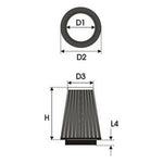 Luftfilter Green Filters K2.85