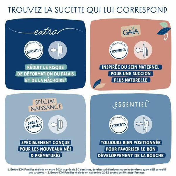 Schnuller Dodie (2 Stücke) (2 Stück)