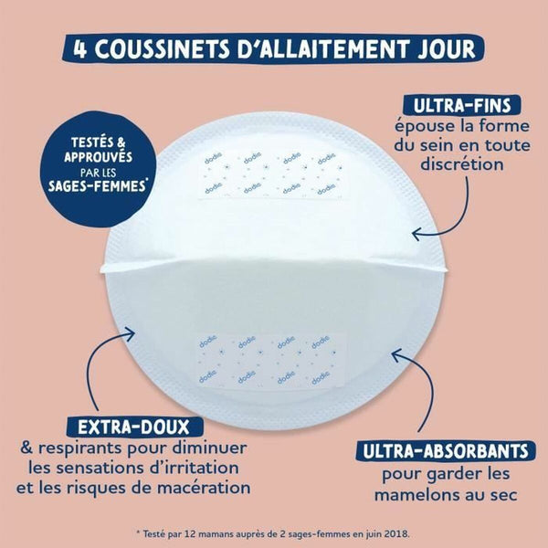 Brustpumpe Dodie Terracota