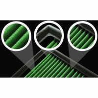 Direktansaugung Kit Green Filters DWA023