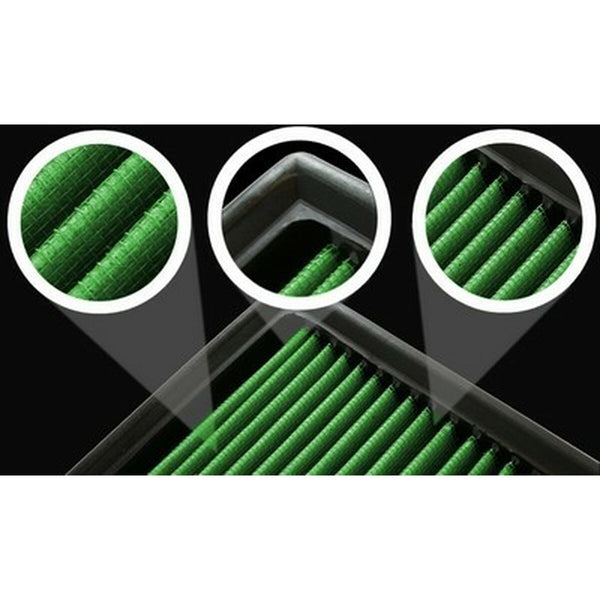 Luftfilter Green Filters R727427