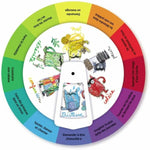 Lernspiel Nathan Docteur