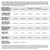 Bettdeckenbezug Icehome Axel (140 x 200 cm) (140 x 200 cm)
