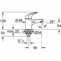 Mischbatterie Grohe Metall Messing