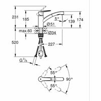 Mischbatterie Grohe Start