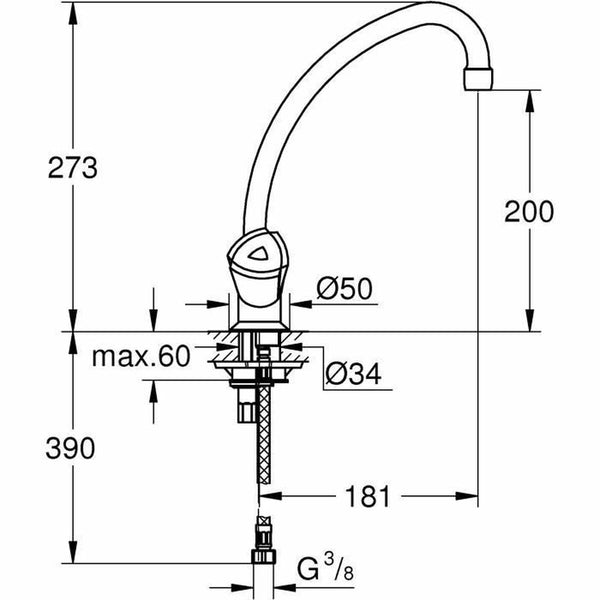 Bimando-Hahn Grohe 31072000