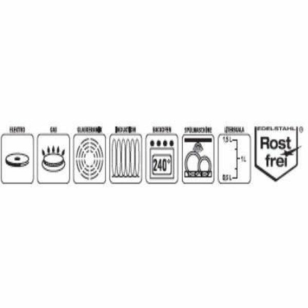 Topf GSW Grau Edelstahl 2 Stücke