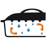 Topf GSW 717274 Blau Weiß Stahl 2 Stücke