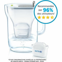 Filter-Karaffe Brita Grau Kunststoff 2,4 L