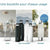 Thermosflasche Brita 1046733 Grau Durchsichtig Silberfarben Edelstahl 1 L (2 Stück)