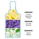 Damenparfüm 4711 EDC 75 ml